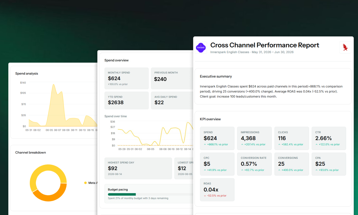 Duneside client report sharing portal